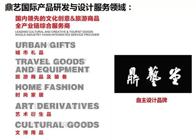 鼎艺国际▕ 互联网+文创—助力打造文旅产品消费新模式 
